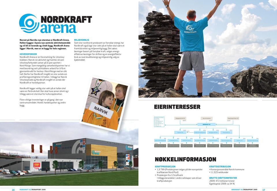 HOVEDSPONSOR Nordkraft Arena er en forutsetning for ishockeyklubben i Narvik sin aktivitet og framtid, nå som ishockeyforbundet satser på å spre sporten i Nord-Norge.