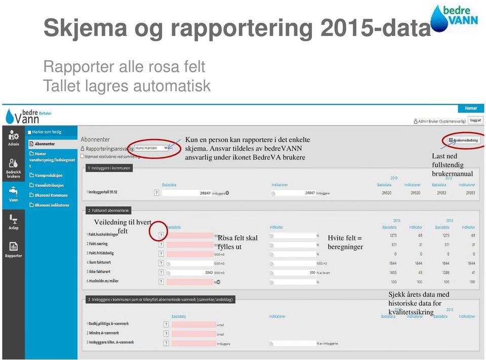 Ansvar tildeles av bedrevann ansvarlig under ikonet BedreVA brukere Last ned fullstendig