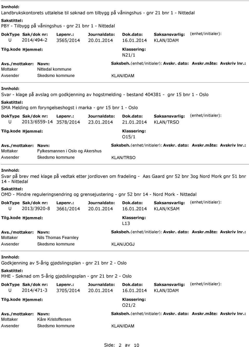 Fylkesmannen i Oslo og Akershus Svar på brev med klage på vedtak etter jordloven om fradeling - Aas Gaard gnr 52 bnr 3og Nord Mork gnr 51 bnr 14 - Nittedal OMD - Mindre reguleringsendring og