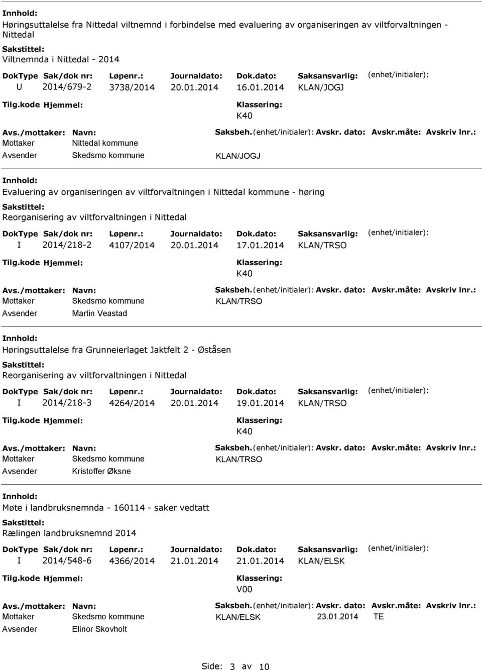 2014/218-2 4107/2014 17.01.2014 K40 Martin Veastad Høringsuttalelse fra Grunneierlaget Jaktfelt 2 - Øståsen Reorganisering av viltforvaltningen i Nittedal 2014/218-3 4264/2014 19.