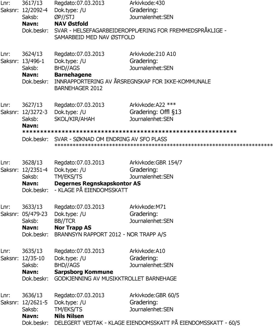 type: /U Gradering: Saksb: BHD//AGS Journalenhet:SEN Barnehagene Dok.beskr: INNRAPPORTERING AV ÅRSREGNSKAP FOR IKKE-KOMMUNALE BARNEHAGER 2012 ************ Lnr: 3627/13 Regdato:07.03.
