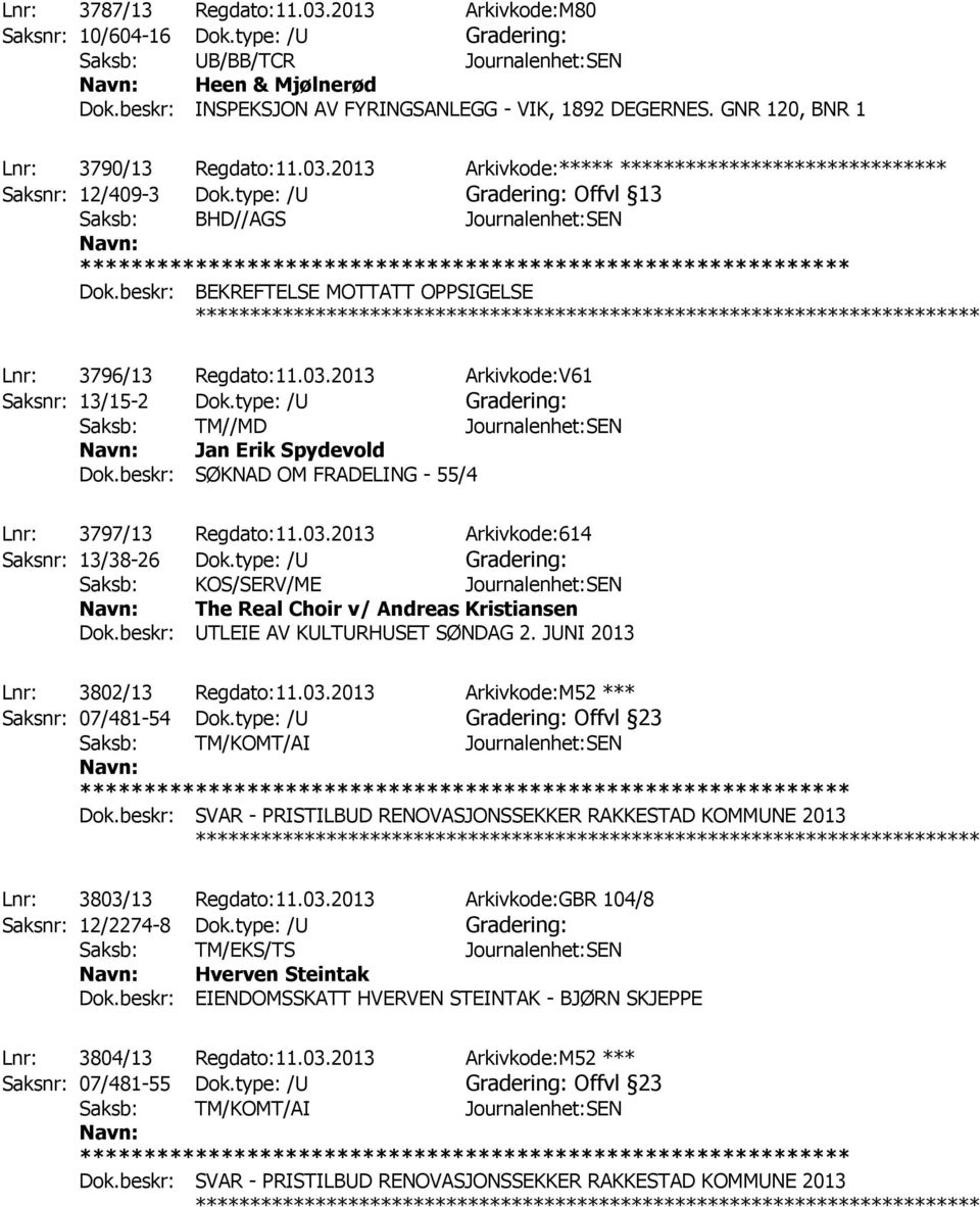 beskr: BEKREFTELSE MOTTATT OPPSIGELSE Lnr: 3796/13 Regdato:11.03.2013 Arkivkode:V61 Saksnr: 13/15-2 Dok.type: /U Gradering: Saksb: TM//MD Journalenhet:SEN Jan Erik Spydevold Dok.