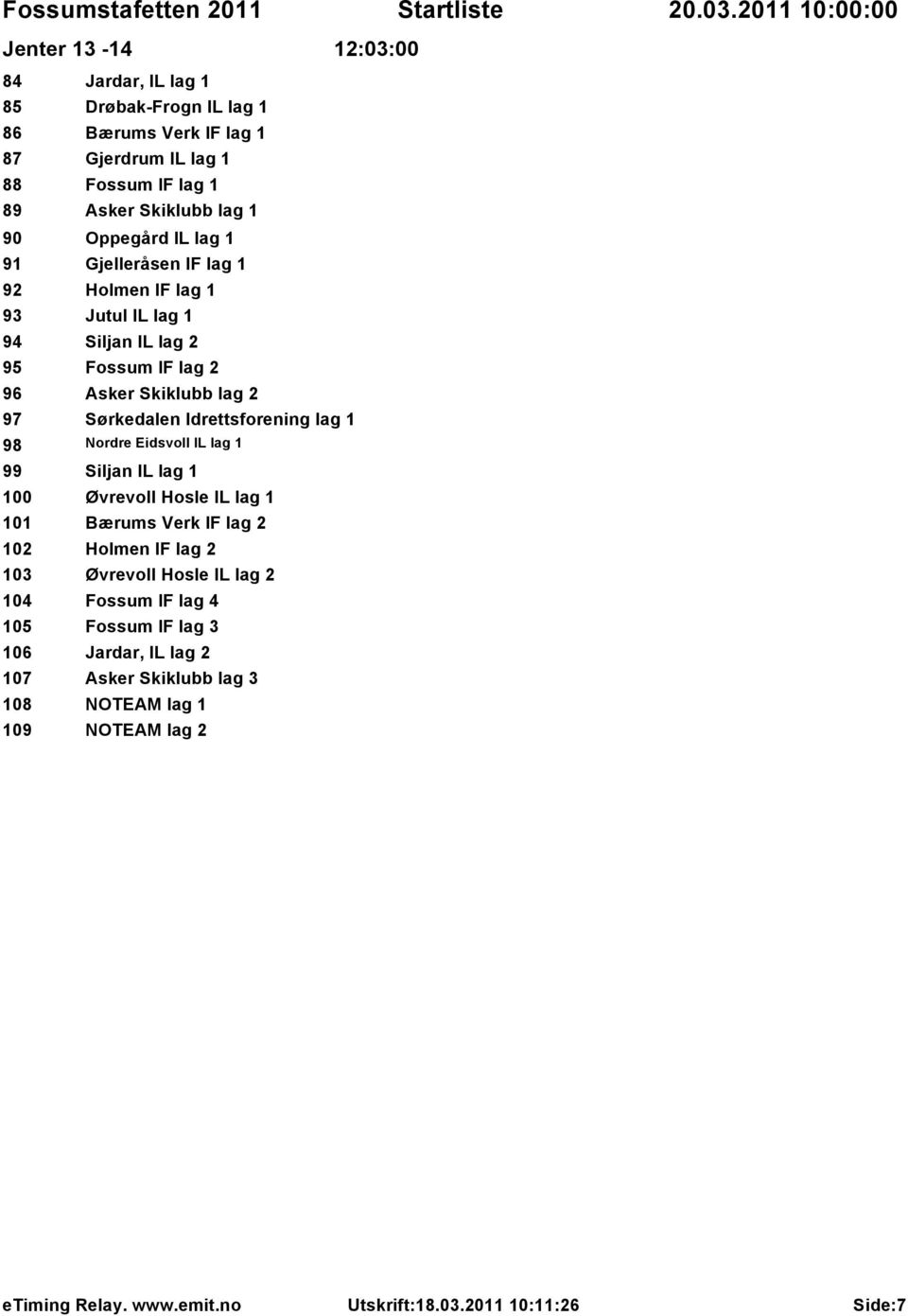 Sørkedalen Idrettsforening lag 1 98 Nordre Eidsvoll IL lag 1 99 Siljan IL lag 1 100 Øvrevoll Hosle IL lag 1 101 Bærums Verk IF lag 2 102 Holmen IF lag 2