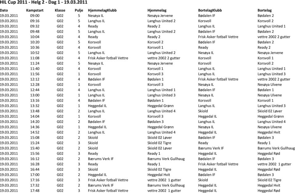 0.00: G0 Korsvoll Korsvoll Ready Ready.0.00: G0 Langhus IL Langhus United Nesøya IL Nesøya Jervene.0.0:0 G0 Frisk Asker fotball Vettre vettre 00 gutter Korsvoll Korsvoll.0.0: G0 Nesøya IL Nesøya Jervene Korsvoll Korsvoll.