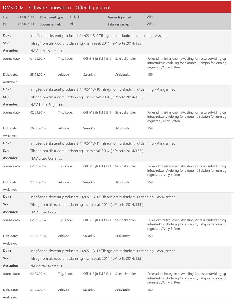 2014 Arkivdel: Sakarkiv Inngående eksternt produsert, 14/05113-11 Tilsagn om tilskudd til utdanning - Avskjermet NAV tiltak Akershus regnskap /Anny Bråten Dok. dato: 27.08.