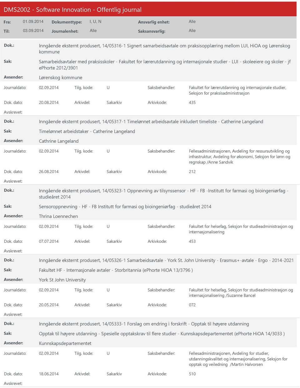 2014 Arkivdel: Sakarkiv Arkivkode: 435 Inngående eksternt produsert, 14/05317-1 Timelønnet arbeidsavtale inkludert timeliste - Catherine Langeland Timelønnet arbeidstaker - Catherine Langeland