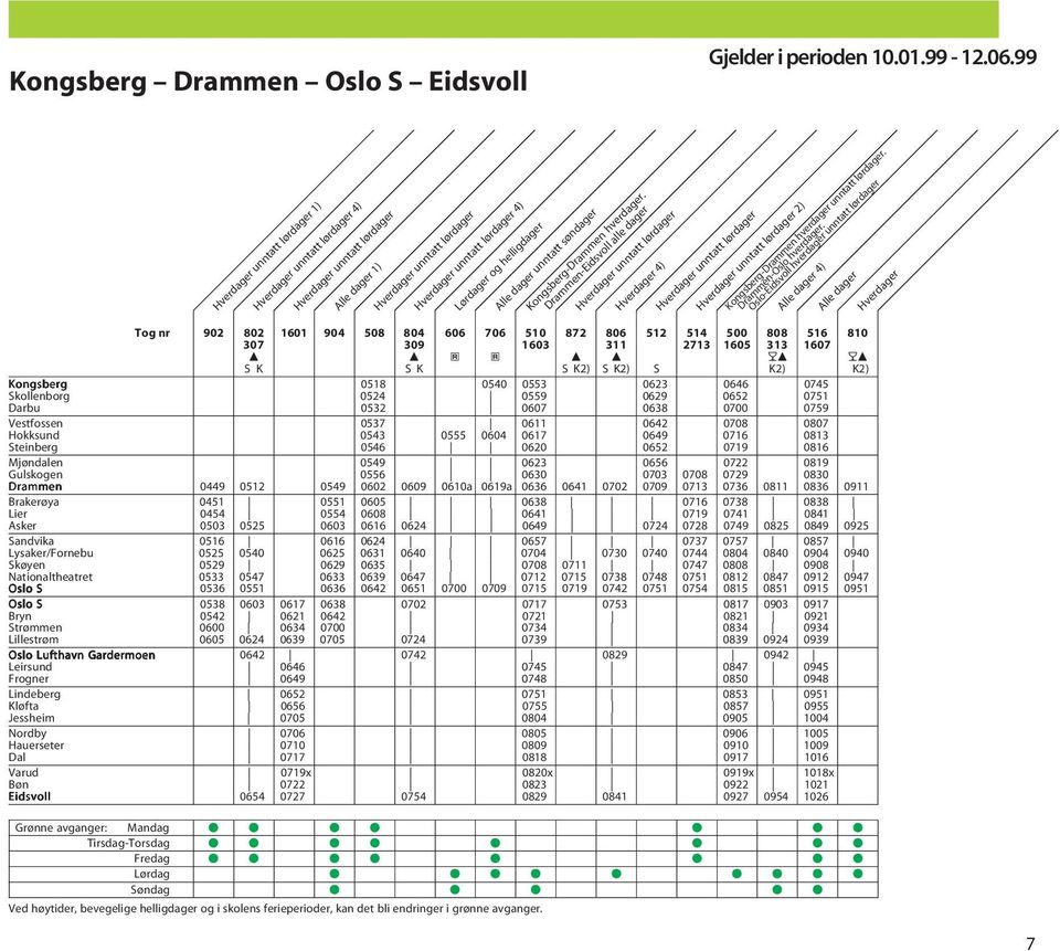 Oslo-Eidsvoll hverdager unntatt lørdager K Tog nr 902 802 1601 904 508 804 606 706 510 872 806 512 514 500 808 516 810 307 309 1603 311 2713 1605 313 1607 c c a a c c fc fc S K S K S K2) S K2) S K2)