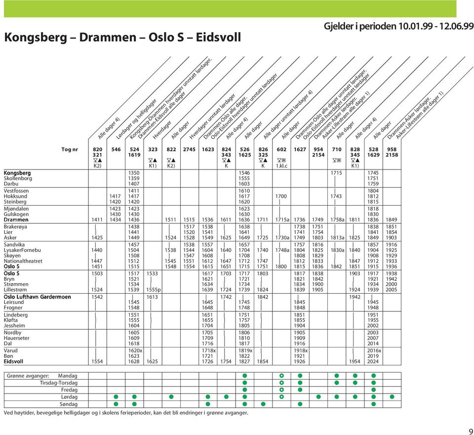 Oslo-Eidsvoll hverdager unntatt lørdager 4) Tog nr 820 546 524 323 822 2745 1623 824 526 826 602 1627 954 710 828 528 958 321 1619 343 1625 325 2154 345 1629 2158 fc fc fc fc fc fa fa fc K2) K1) K2)