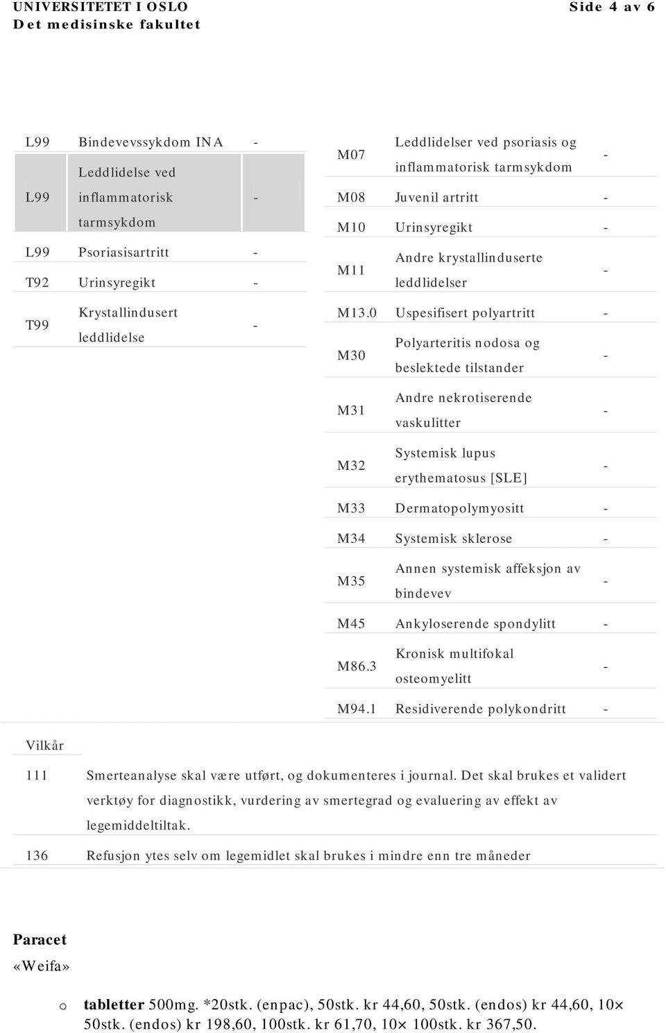 0 Uspesifisert polyartritt Polyarteritis nodosa og M30 beslektede tilstander M31 M32 Andre nekrotiserende vaskulitter Systemisk lupus erythematosus [SLE] M33 Dermatopolymyositt M34 Systemisk sklerose