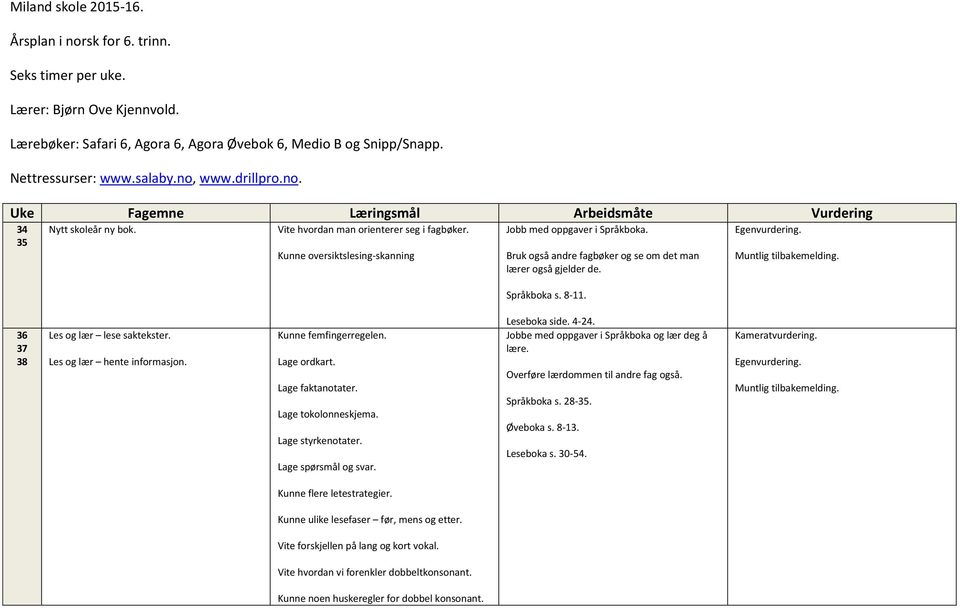 Bruk også andre fagbøker og se om det man lærer også gjelder de. Språkboka s. 8-11. 36 37 38 Les og lær lese saktekster. Les og lær hente informasjon. Kunne femfingerregelen. Lage ordkart.