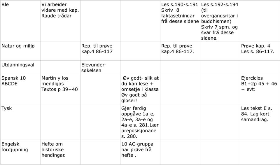 Rep. til prøve kap.4 86-117.