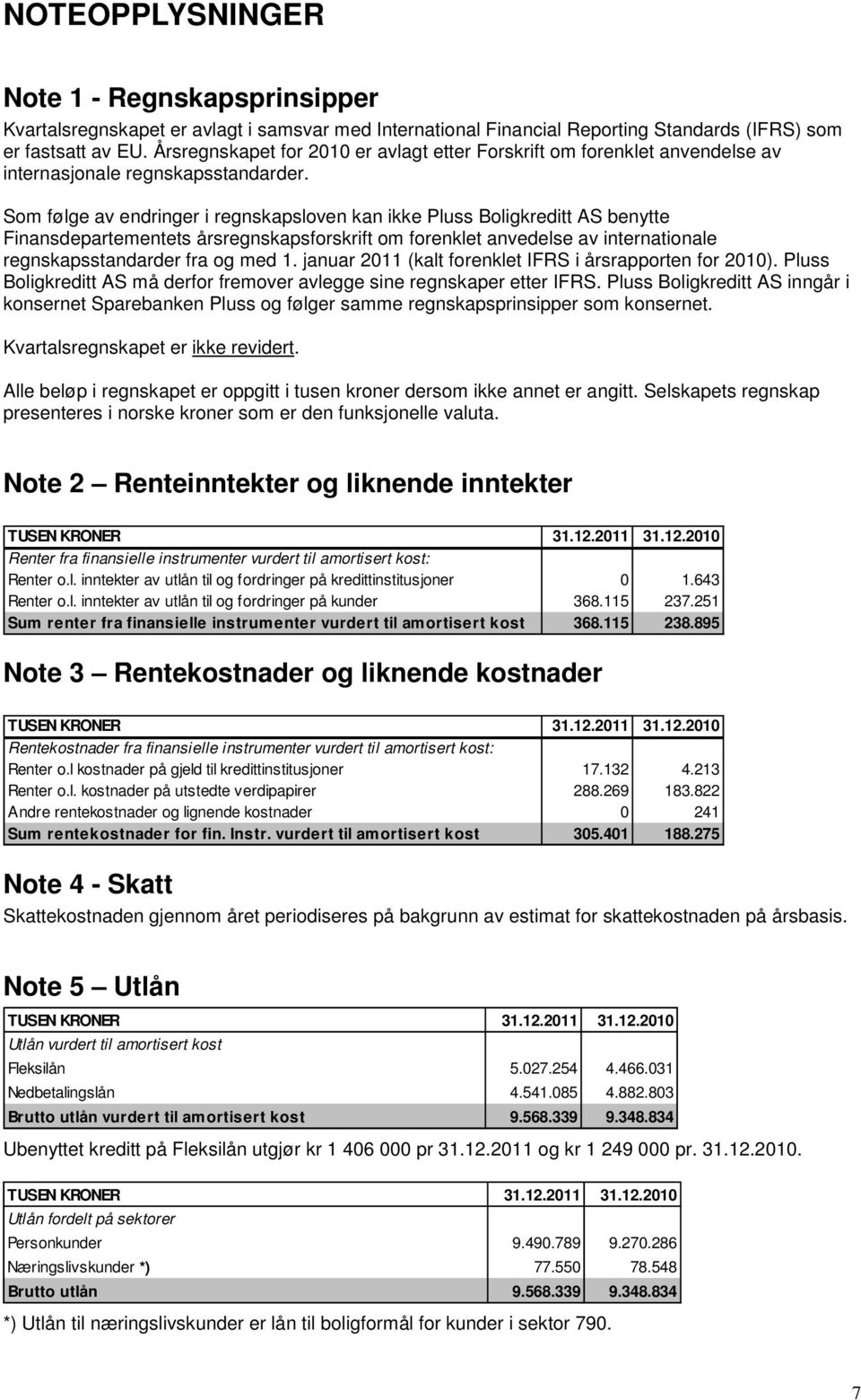 Som følge av endringer i regnskapsloven kan ikke Pluss Boligkreditt AS benytte Finansdepartementets årsregnskapsforskrift om forenklet anvedelse av internationale regnskapsstandarder fra og med 1.