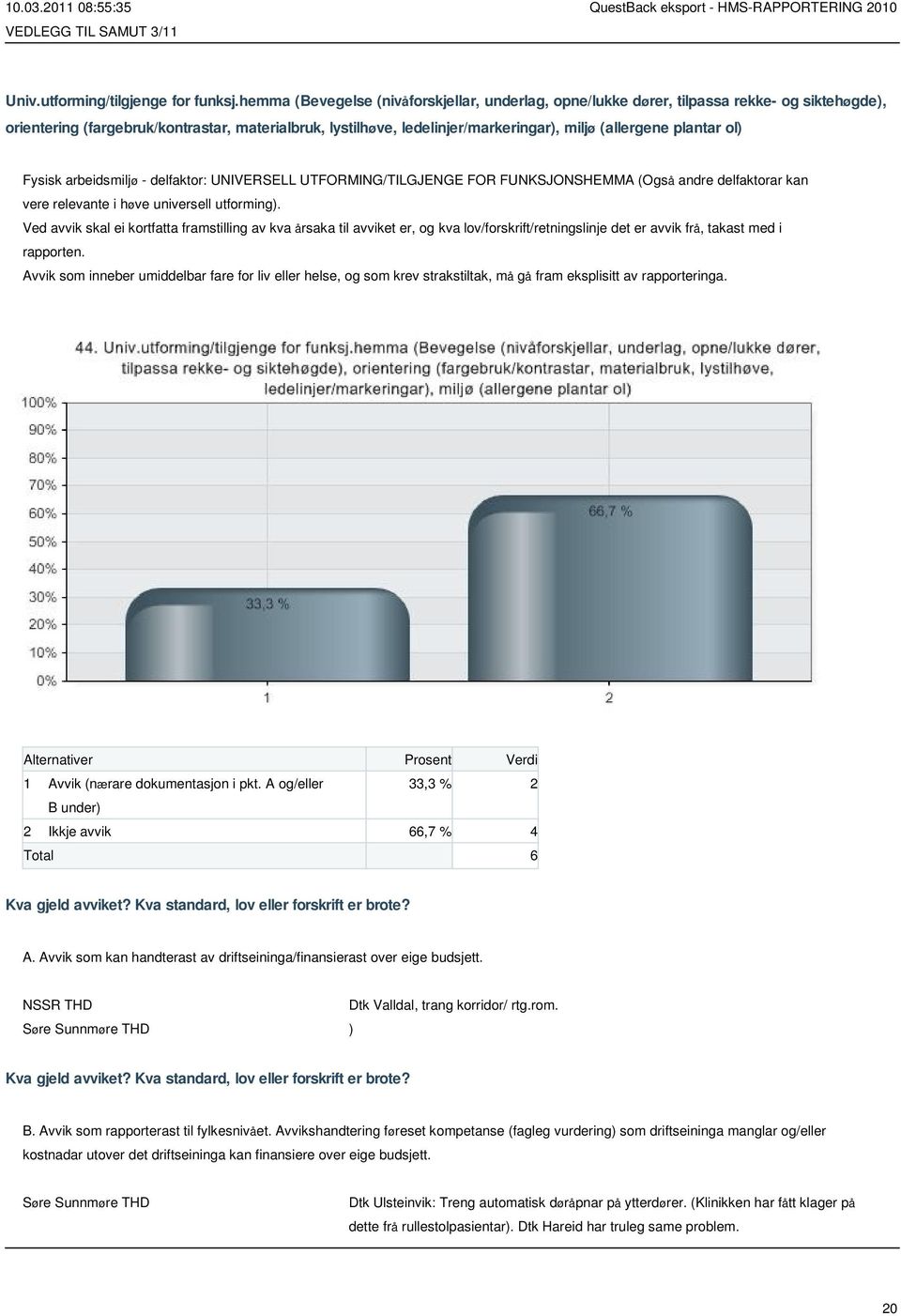 plantar ol) Fysisk arbeidsmiljø - delfaktor: UNIVERSELL UTFORMING/TILGJENGE FOR FUNKSJONSHEMMA (Også andre delfaktorar kan vere relevante i høve universell utforming).