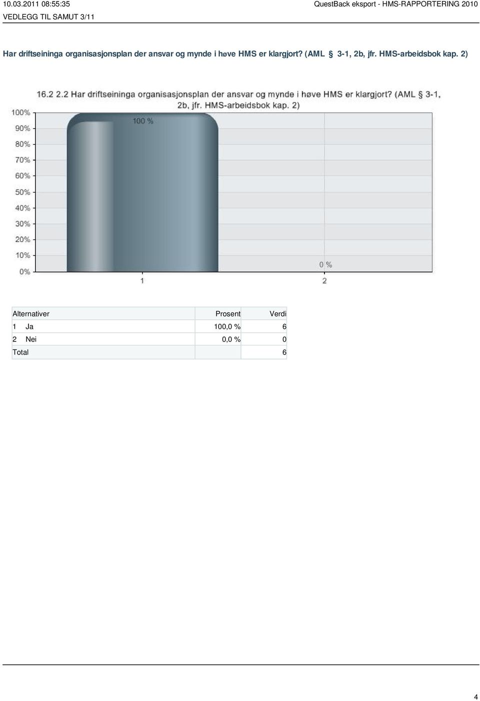 klargjort? (AML 3-1, 2b, jfr.