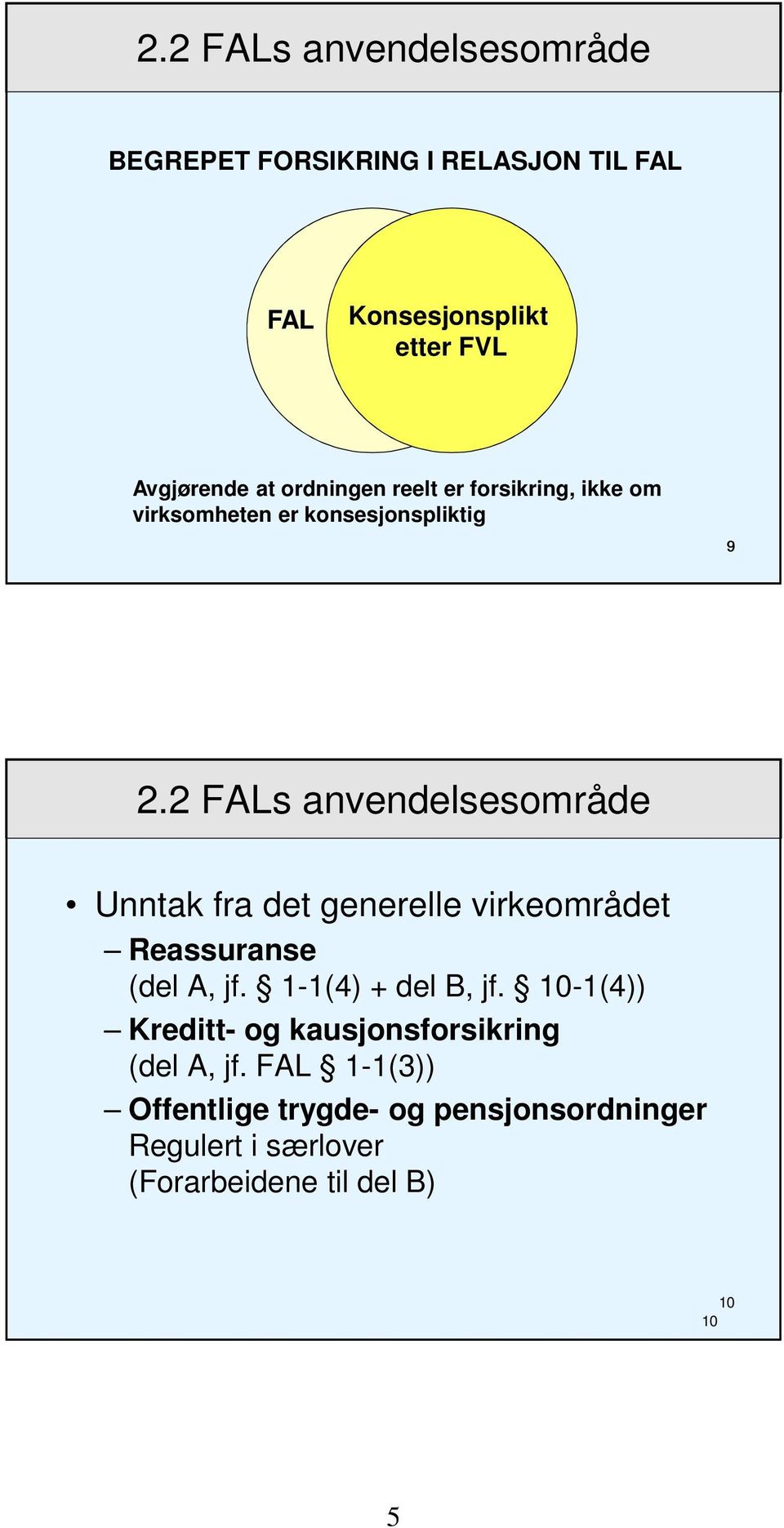 2 FALs anvendelsesområde Unntak fra det generelle virkeområdet Reassuranse (del A, jf. 1-1(4) + del B, jf.