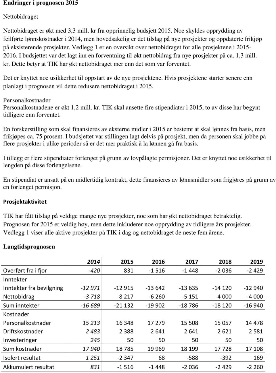 Vedlegg 1 er en oversikt over nettobidraget for alle prosjektene i 2015-2016. I budsjettet var det lagt inn en forventning til økt nettobidrag fra nye prosjekter på ca. 1,3 mill. kr.