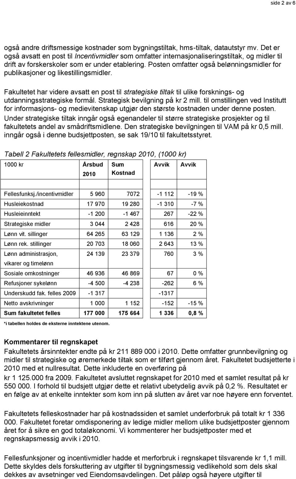 Posten omfatter også belønningsmidler for publikasjoner og likestillingsmidler. Fakultetet har videre avsatt en post til strategiske tiltak til ulike forsknings- og utdanningsstrategiske formål.