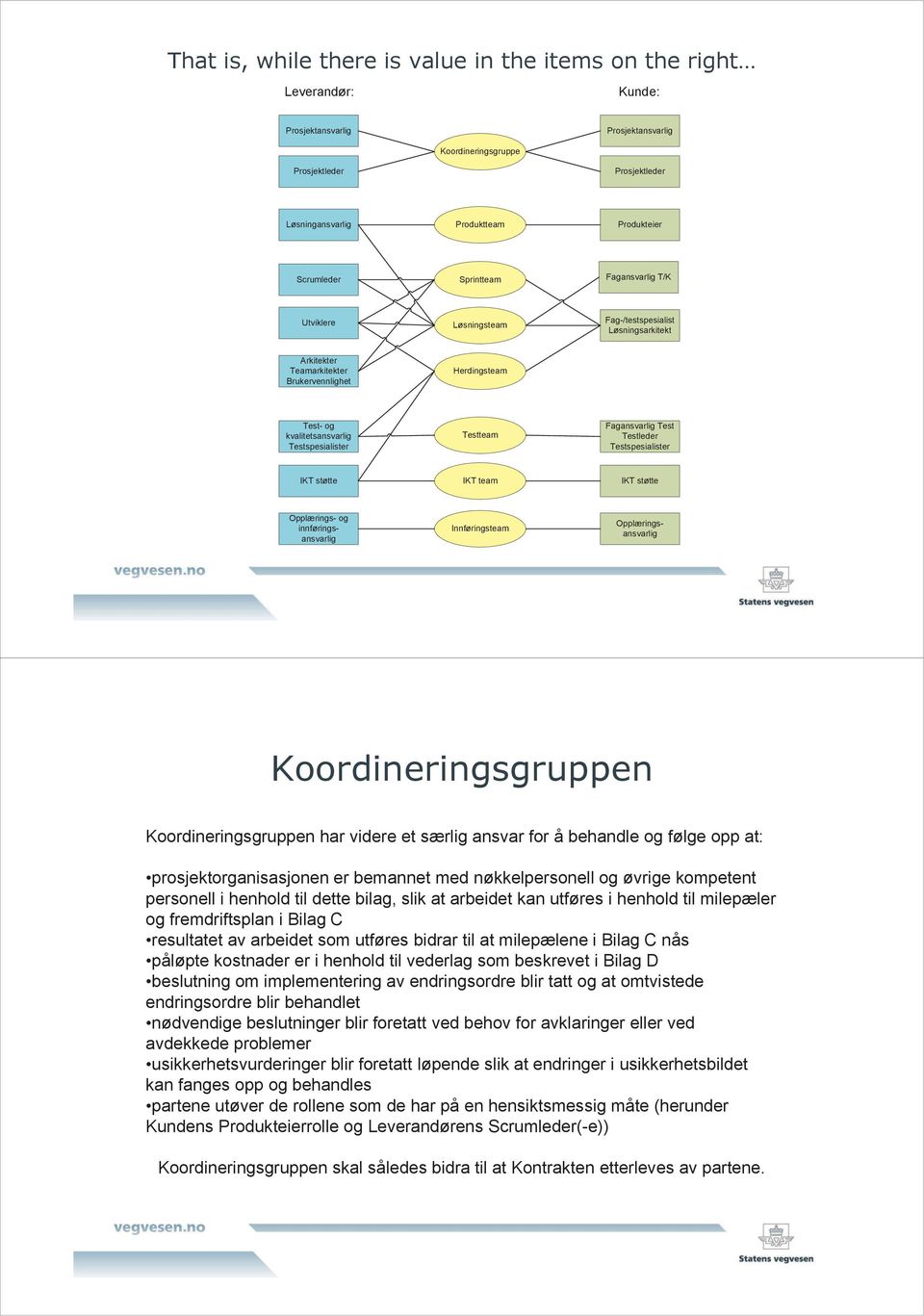 innføringsansvarlig Opplæringsansvarlig Koordineringsgruppen Koordineringsgruppen har videre et særlig ansvar for å behandle og følge opp at: prosjektorganisasjonen er bemannet med nøkkelpersonell og