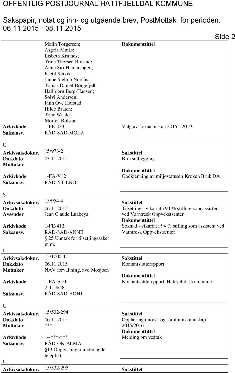 2015 Bruksutbygging Mottaker Arkivkode 1-FA-V12 Godkjenning av miljøstatusen Kroken Bruk DA Saksansv. RÅD-NT-LNO S Arkivsak/doknr. 15/954-4 Sakstittel Dok.dato 06.11.