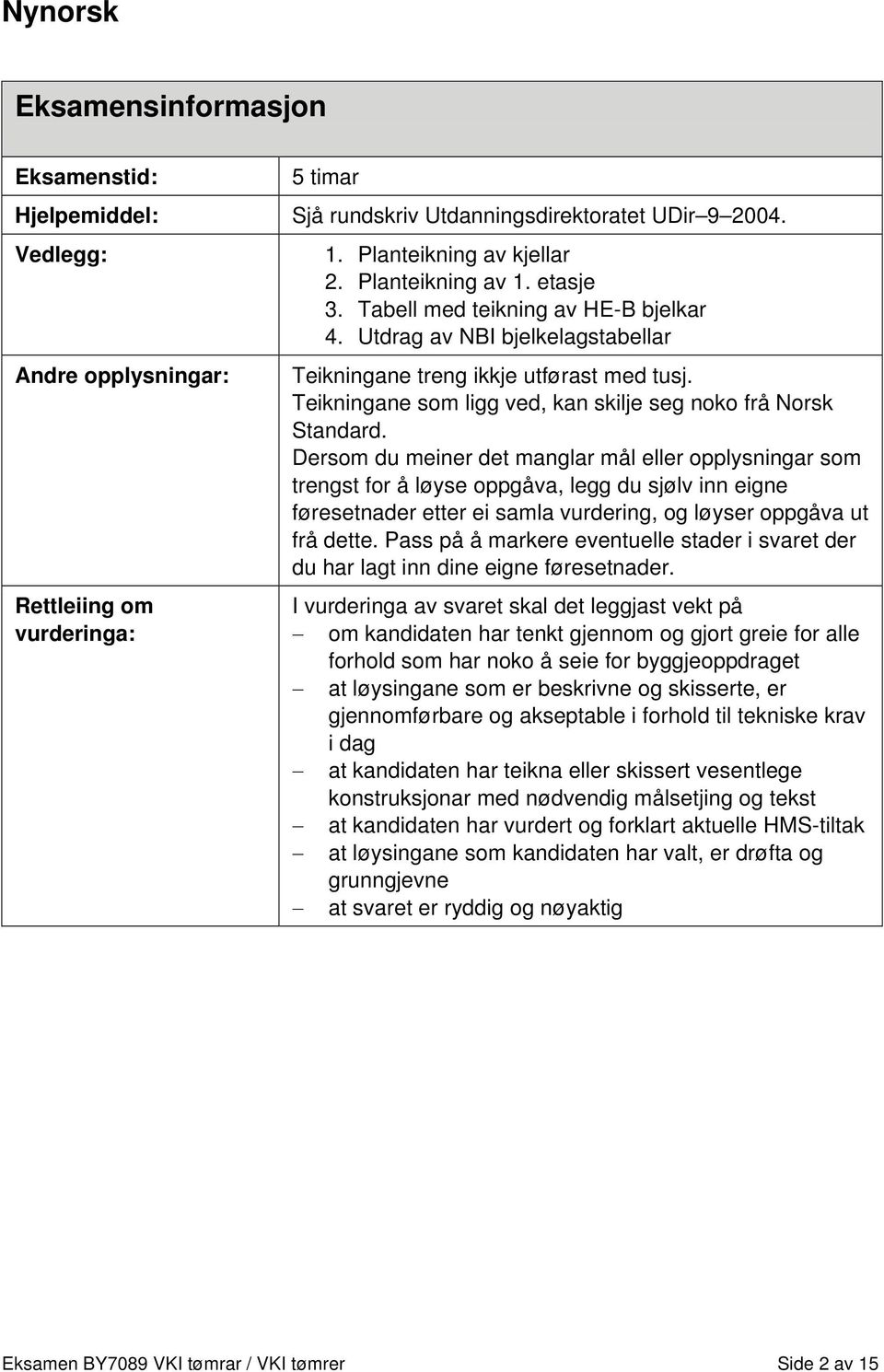 Teikningane som ligg ved, kan skilje seg noko frå Norsk Standard.