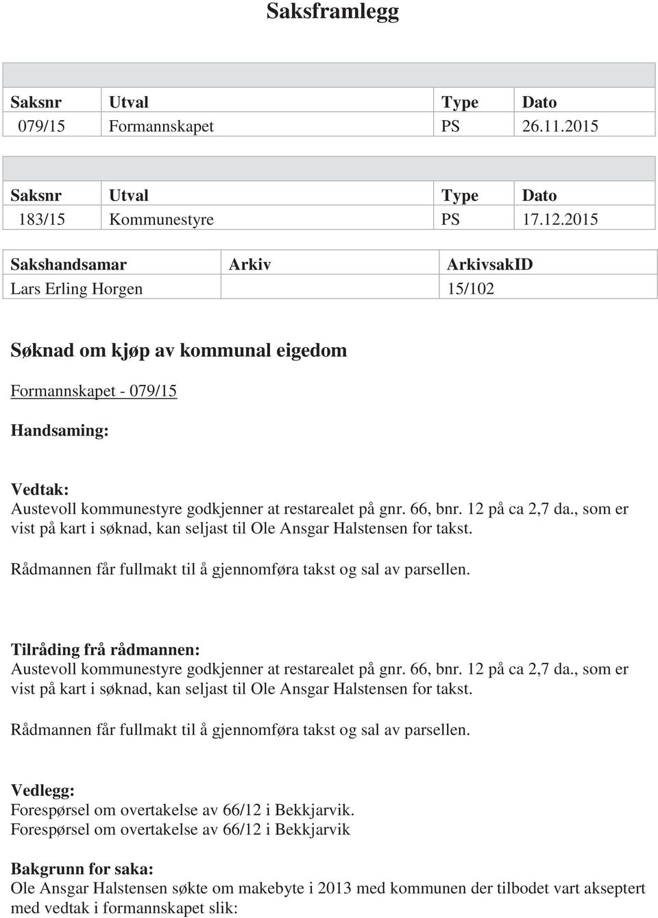 66, bnr. 12 på ca 2,7 da., som er vist på kart i søknad, kan seljast til Ole Ansgar Halstensen for takst. Rådmannen får fullmakt til å gjennomføra takst og sal av parsellen.