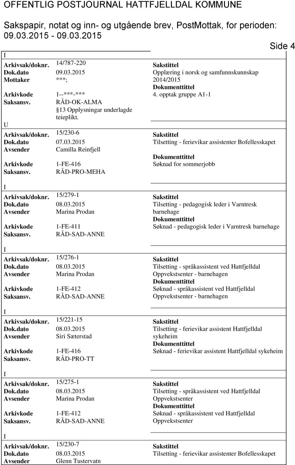 2015 Tilsetting - pedagogisk leder i Varntresk Avsender Marina Prodan barnehage Arkivkode 1-FE-411 Søknad - pedagogisk leder i Varntresk barnehage Arkivsak/doknr. 15/276-1 Sakstittel Dok.dato 08.03.