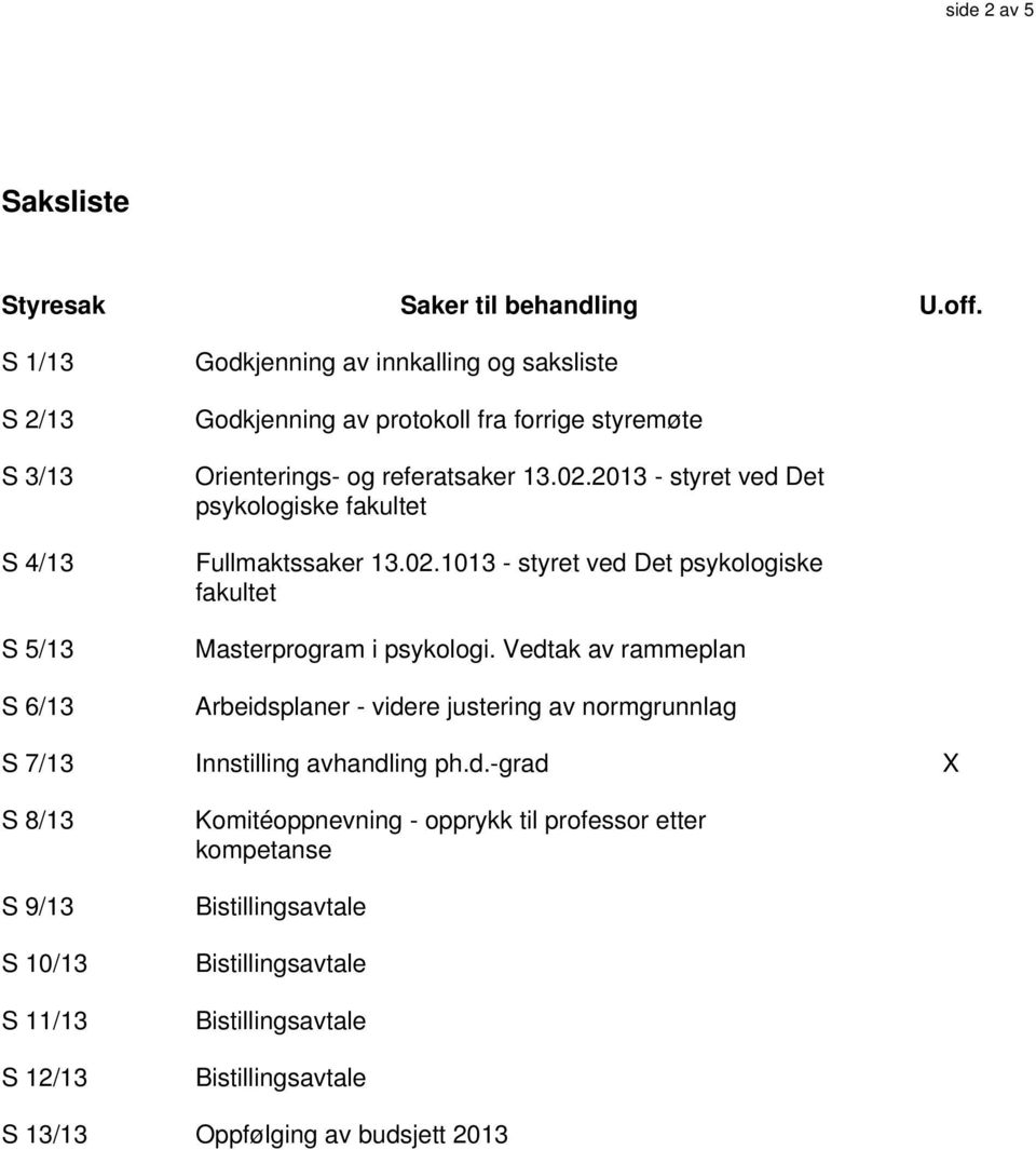 referatsaker 13.02.2013 - styret ved Det psykologiske fakultet Fullmaktssaker 13.02.1013 - styret ved Det psykologiske fakultet Masterprogram i psykologi.