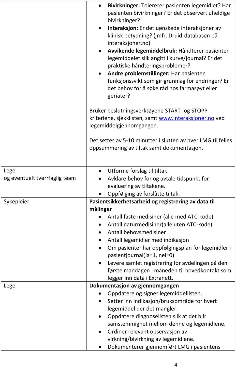 Andre problemstillinger: Har pasienten funksjonssvikt som gir grunnlag for endringer? Er det behov for å søke råd hos farmasøyt eller geriater?