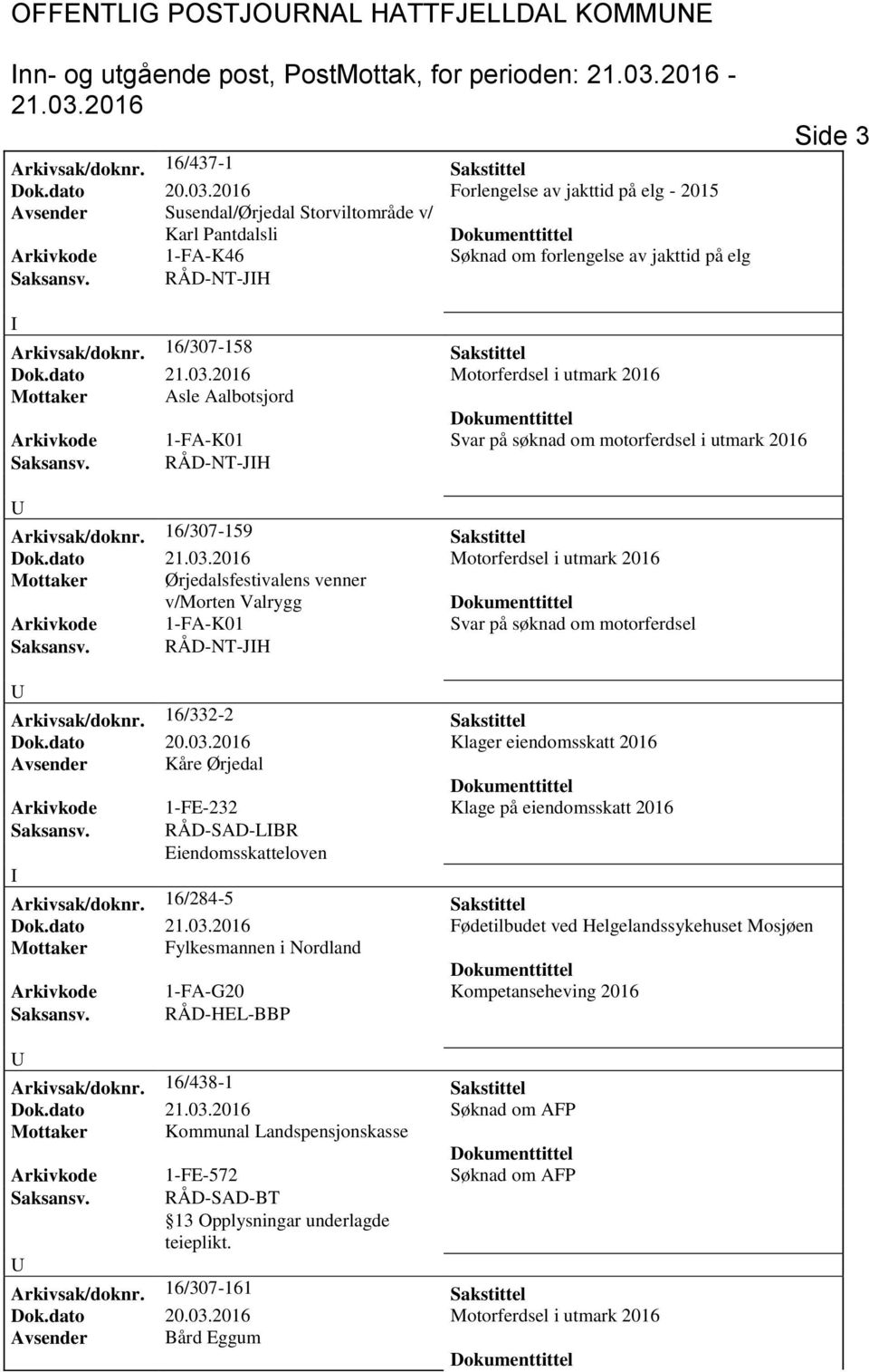 RÅD-NT-JH Side 3 Arkivsak/doknr. 16/307-158 Sakstittel Mottaker Asle Aalbotsjord Arkivkode 1-FA-K01 Svar på søknad om motorferdsel i utmark 2016 Saksansv. RÅD-NT-JH Arkivsak/doknr.