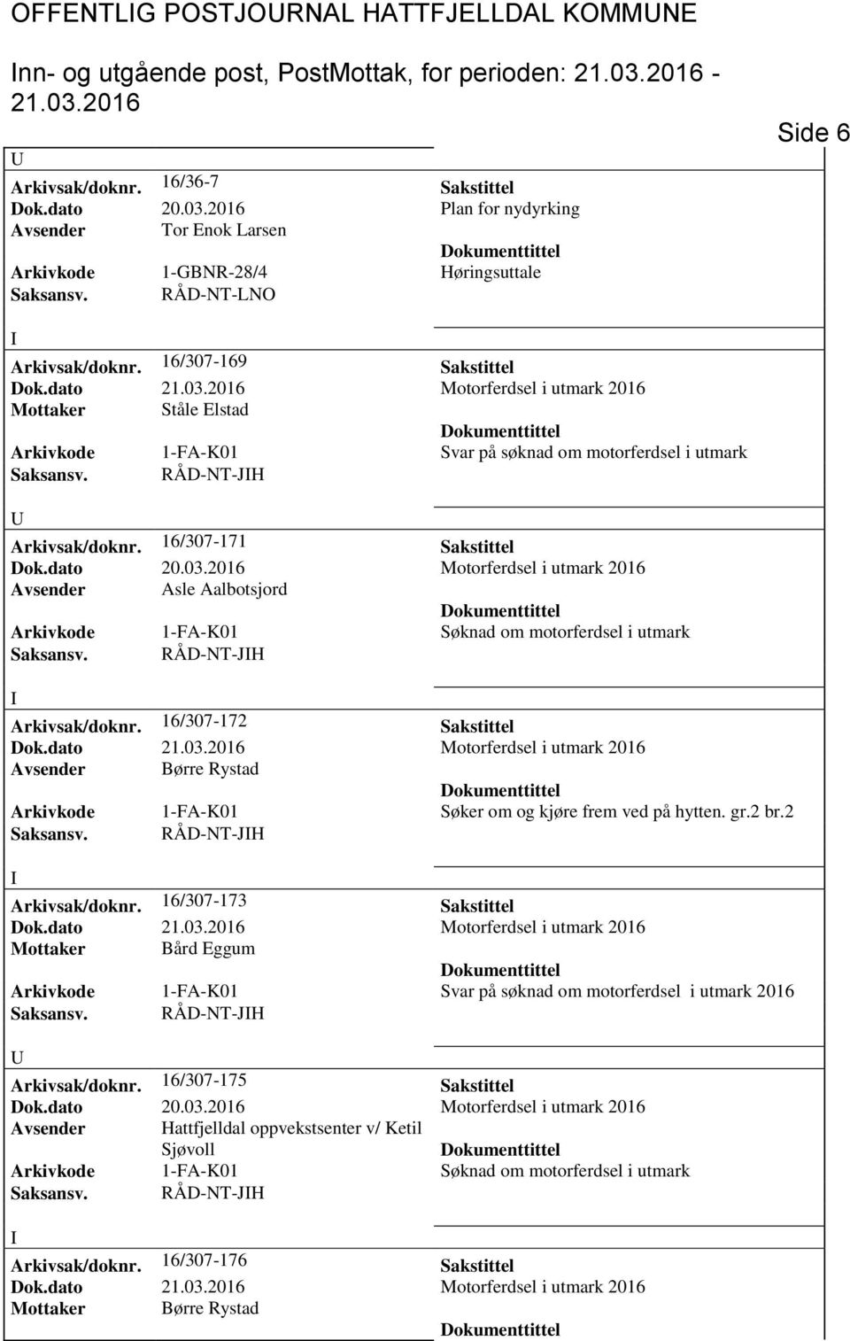 16/307-169 Sakstittel Mottaker Ståle Elstad Arkivkode 1-FA-K01 Svar på søknad om motorferdsel i utmark Saksansv. RÅD-NT-JH Arkivsak/doknr. 16/307-171 Sakstittel Avsender Asle Aalbotsjord Saksansv.