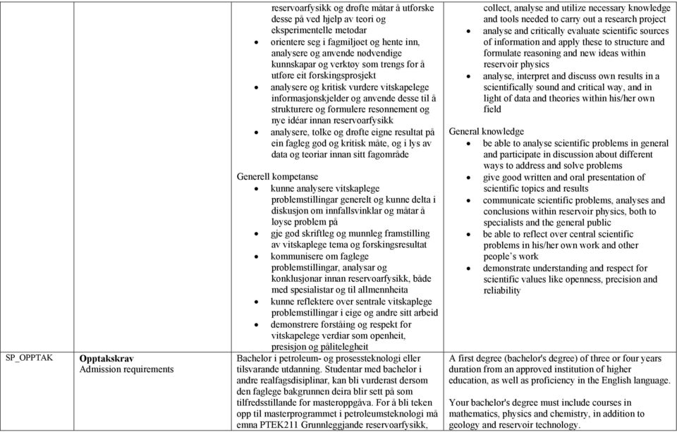 resonnement og nye idéar innan reservoarfysikk analysere, tolke og drøfte eigne resultat på ein fagleg god og kritisk måte, og i lys av data og teoriar innan sitt fagområde Generell kompetanse kunne