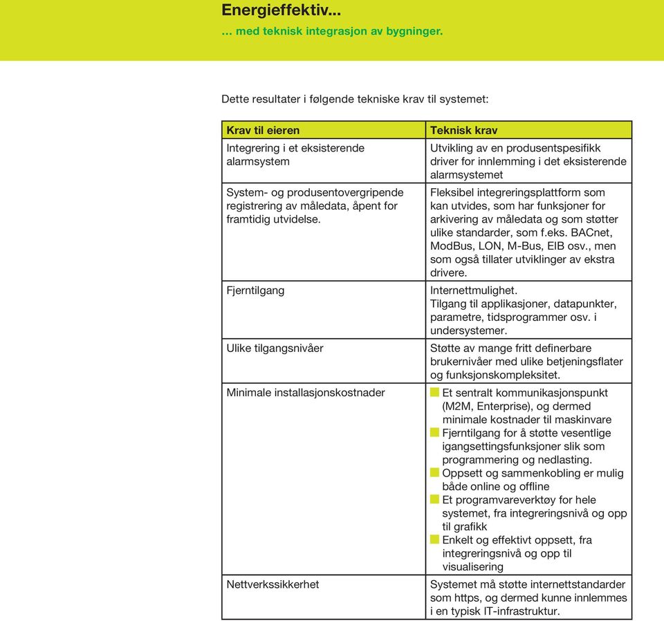 Fjerntilgang Ulike tilgangsnivåer Teknisk krav Utvikling av en produsentspesifikk driver for innlemming i det eksisterende alarmsystemet Fleksibel integreringsplattform som kan utvides, som har
