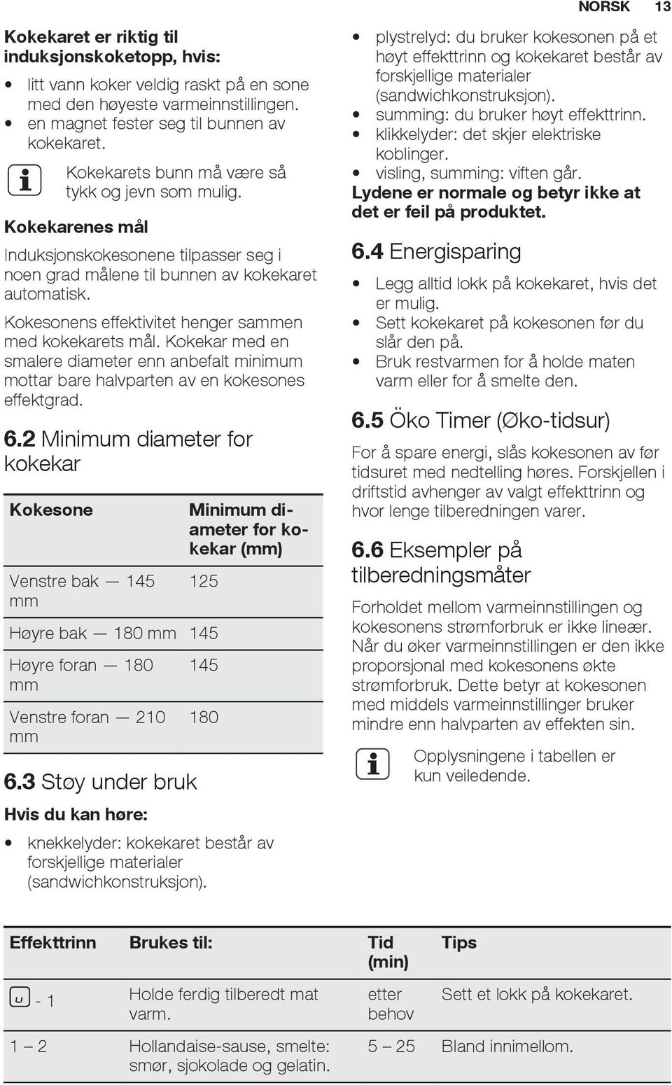 Kokesonens effektivitet henger sammen med kokekarets mål. Kokekar med en smalere diameter enn anbefalt minimum mottar bare halvparten av en kokesones effektgrad. 6.