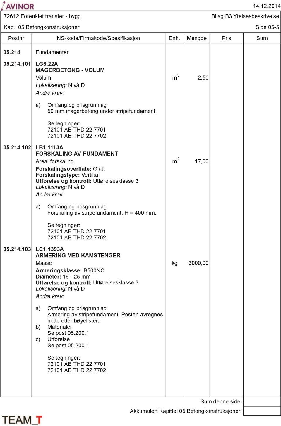 av stripefundament, H = 400 mm. 05.214.103 LC1.