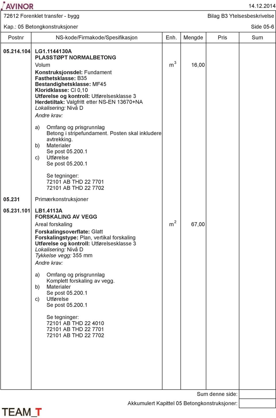 Kloridklasse: Cl 0,10 Herdetiltak: Valgfritt etter NS-EN 13670+NA Betong i stripefundament. Posten skal inkludere avtrekking. 05.