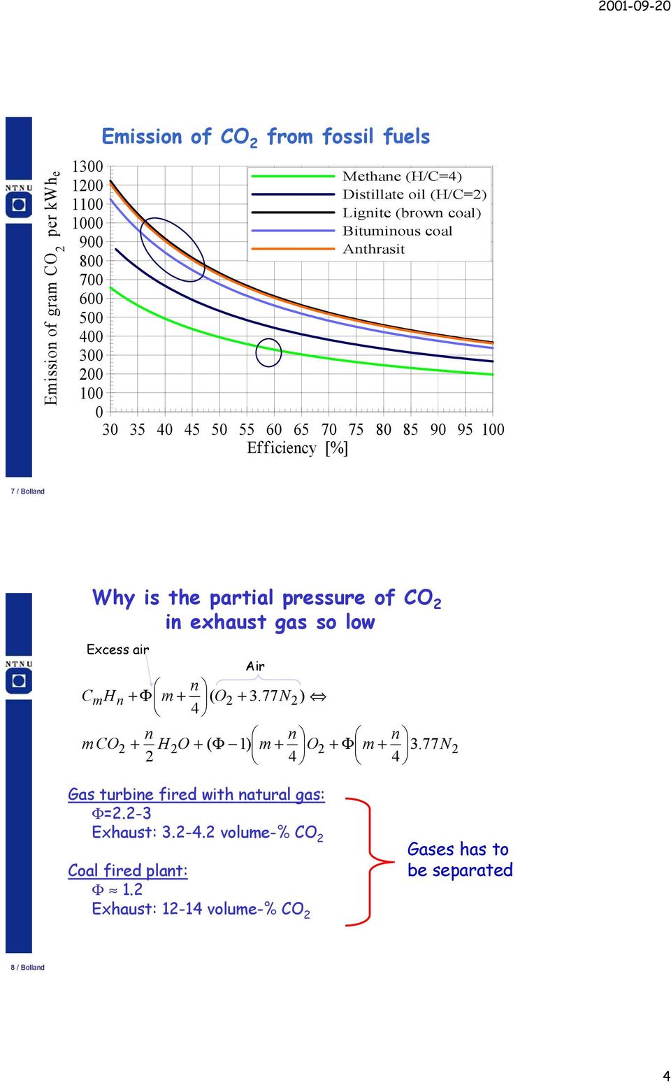 partial pressure of in exhaust gas so low Excess air Air n CmHn +Φ m + ( O + 3.77N) 4 n n n m CO + HO + ( Φ 1) m + O + Φ m + 3.
