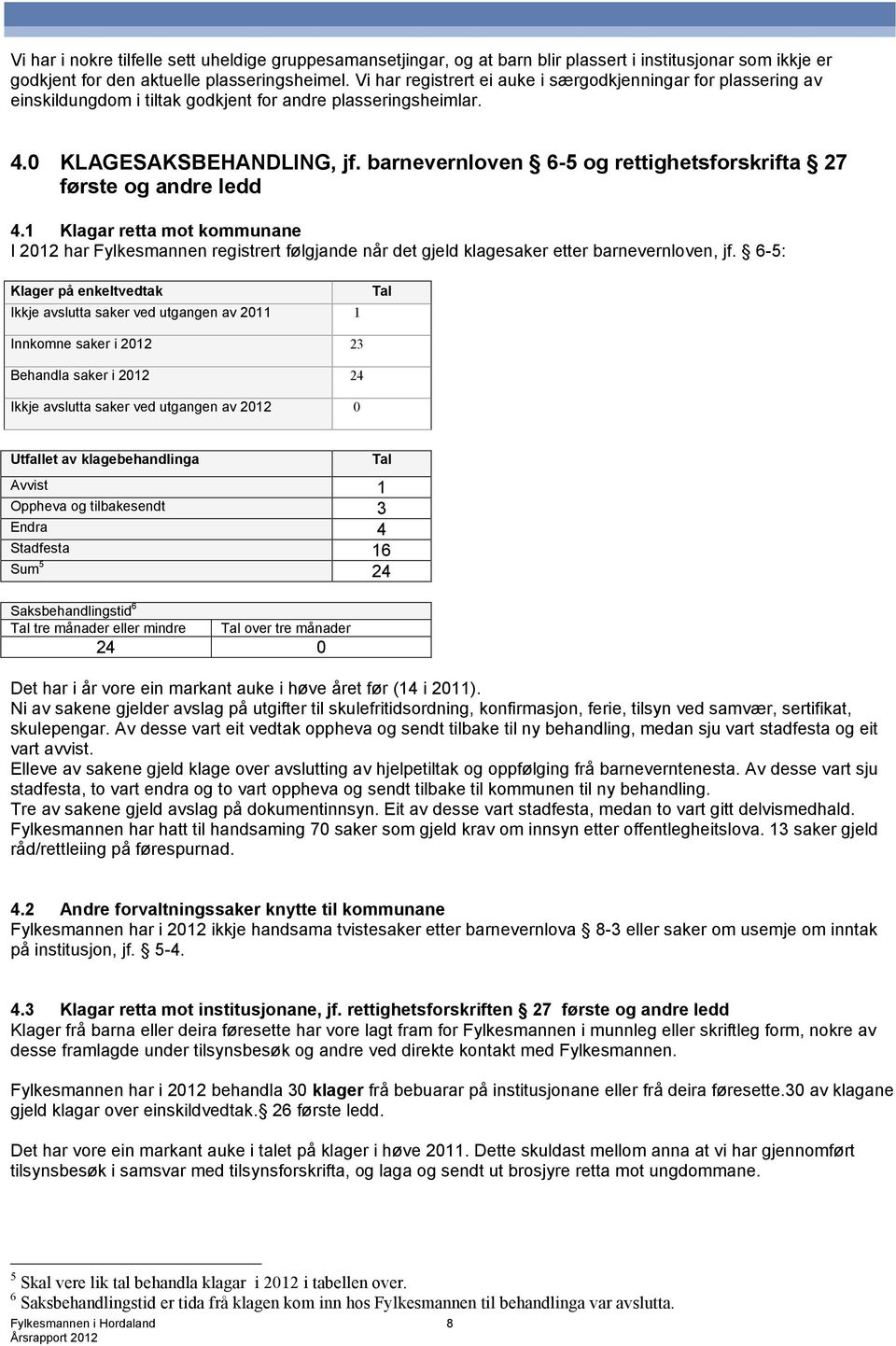 barnevernloven 6-5 og rettighetsforskrifta 27 første og andre ledd 4.1 Klagar retta mot kommunane I 2012 har Fylkesmannen registrert følgjande når det gjeld klagesaker etter barnevernloven, jf.