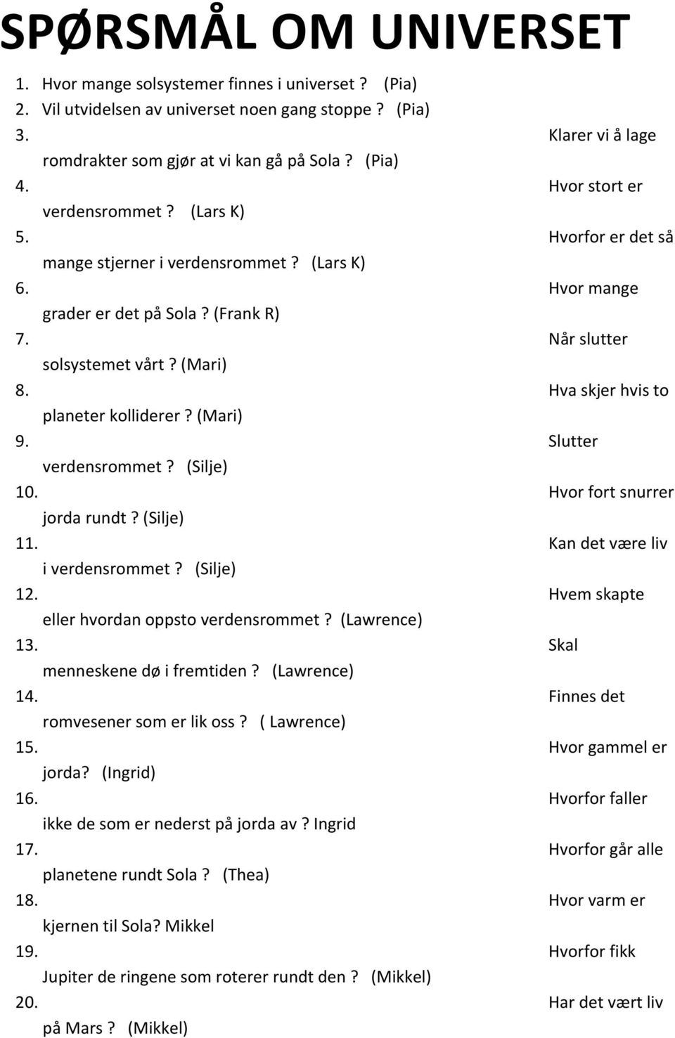 Hva skjer hvis to planeter kolliderer? (Mari) 9. Slutter verdensrommet? (Silje) 10. Hvor fort snurrer jorda rundt? (Silje) 11. Kan det være liv i verdensrommet? (Silje) 12.