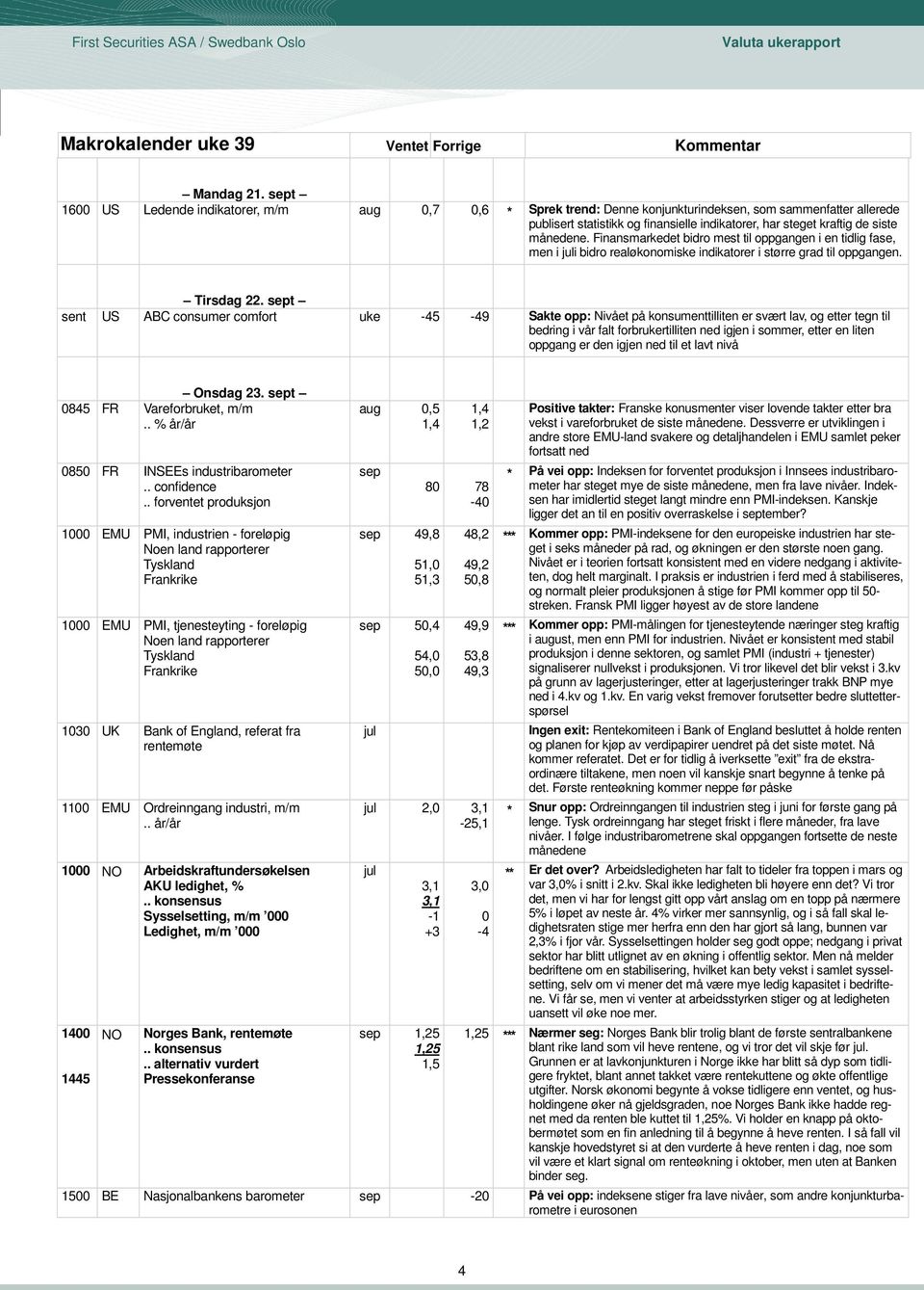 månedene. Finansmarkedet bidro mest til oppgangen i en tidlig fase, men i juli bidro realøkonomiske indikatorer i større grad til oppgangen. Tirsdag 22.