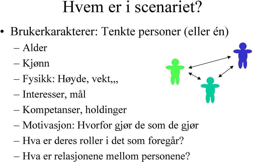 Fysikk: Høyde, vekt,,, Interesser, mål Kompetanser, holdinger