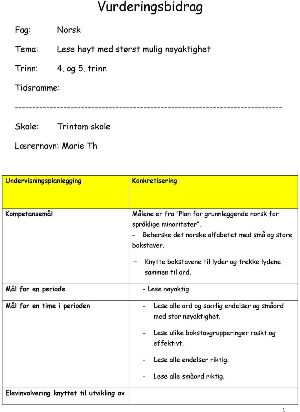 Kompetansemål Målene er fra Plan for grunnleggende norsk for språklige minoriteter. - Beherske det norske alfabetet med små og store bokstaver.