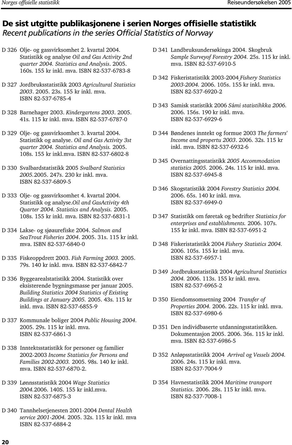 ISBN 82-537-6783-8 D 327 Jordbruksstatistikk 2003 Agricultural Statistics 2003. 2005. 23s. 155 kr inkl. mva. ISBN 82-537-6785-4 D 328 Barnehager 2003. Kindergartens 2003. 2005. 41s. 115 kr inkl. mva. ISBN 82-537-6787-0 D 329 Olje- og gassvirksomhet 3.