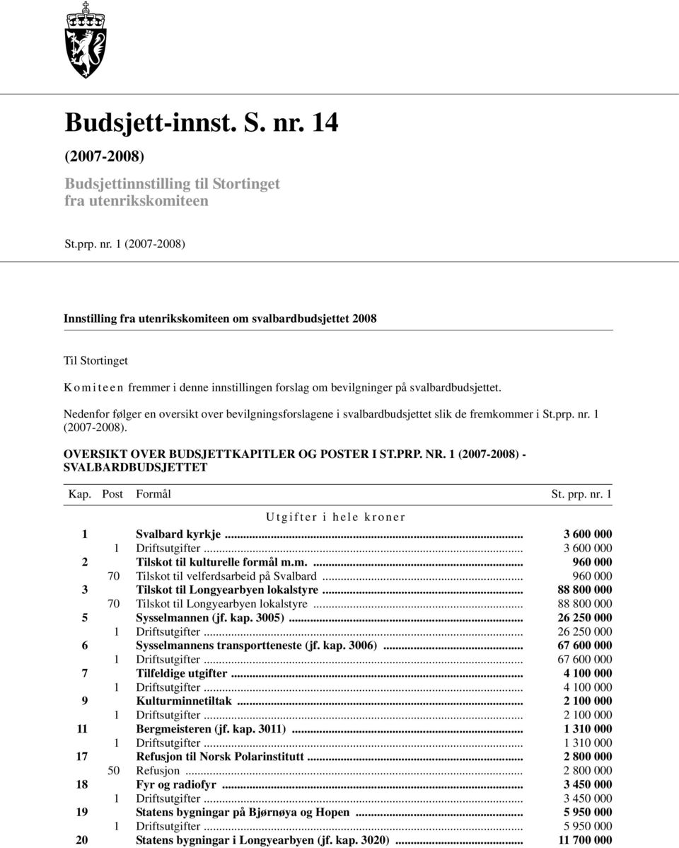 1 (2007-2008) Innstilling fra utenrikskomiteen om svalbardbudsjettet 2008 Til Stortinget K o m i t e e n fremmer i denne innstillingen forslag om bevilgninger på svalbardbudsjettet.