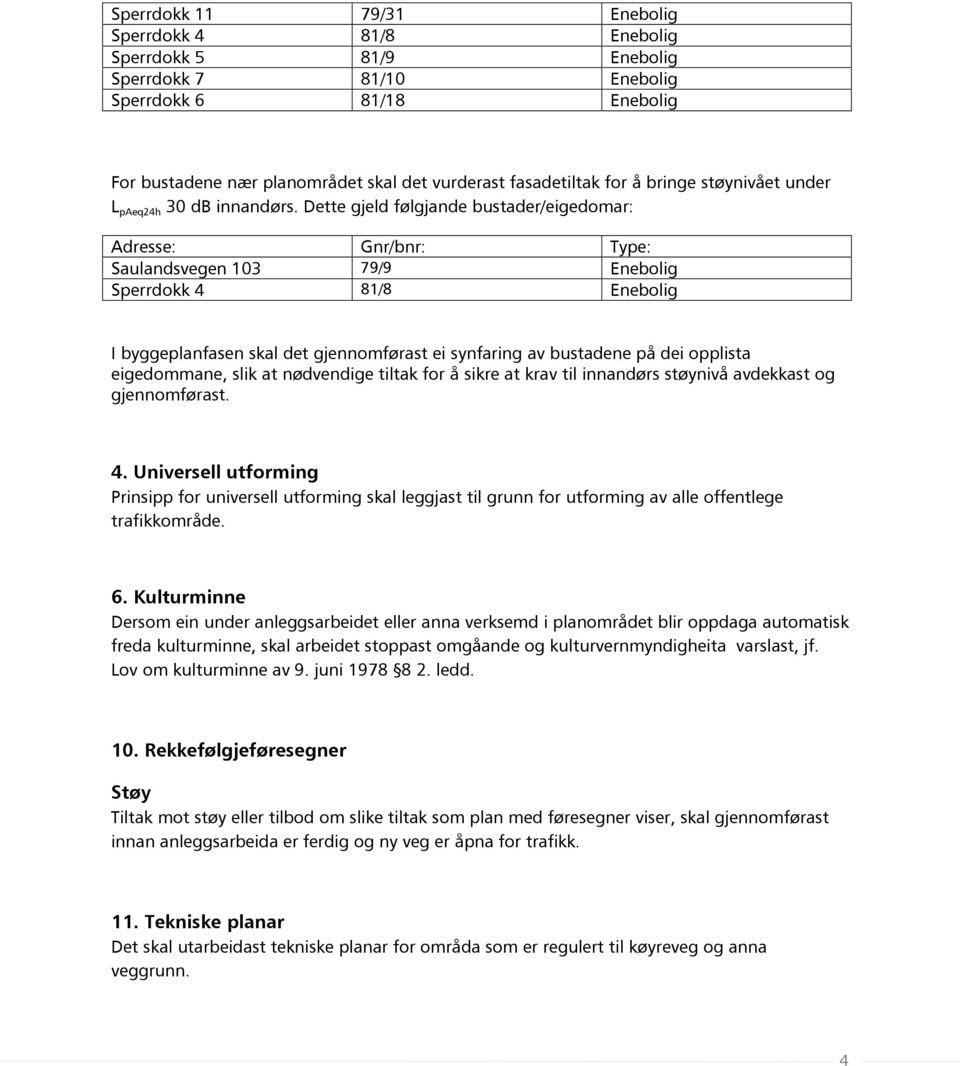 Dette gjeld følgjande bustader/eigedomar: Adresse: Gnr/bnr: Type: Saulandsvegen 103 79/9 Enebolig Sperrdokk 4 81/8 Enebolig I byggeplanfasen skal det gjennomførast ei synfaring av bustadene på dei