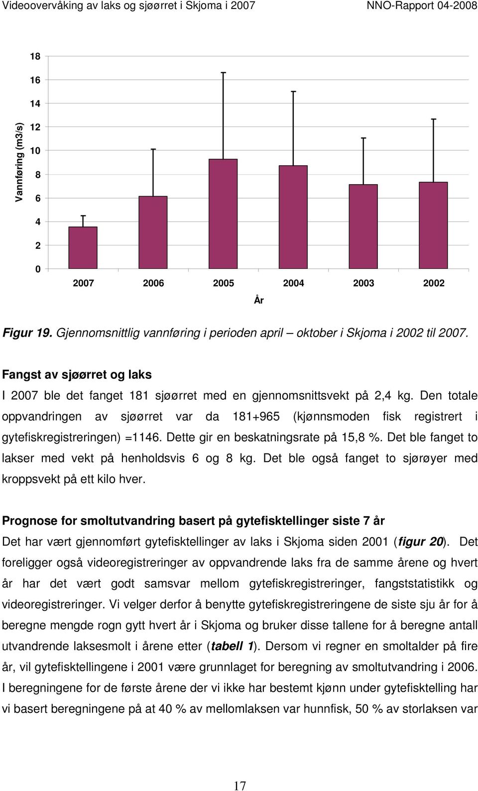 Den totale oppvandringen av sjøørret var da 181+96 (kjønnsmoden fisk registrert i gytefiskregistreringen) =1146. Dette gir en beskatningsrate på 1,8 %.