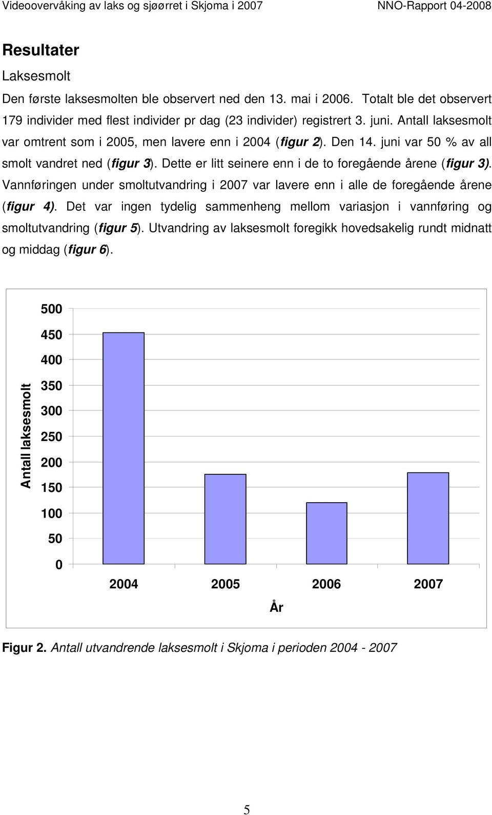 juni var % av all smolt vandret ned (figur 3). Dette er litt seinere enn i de to foregående årene (figur 3).