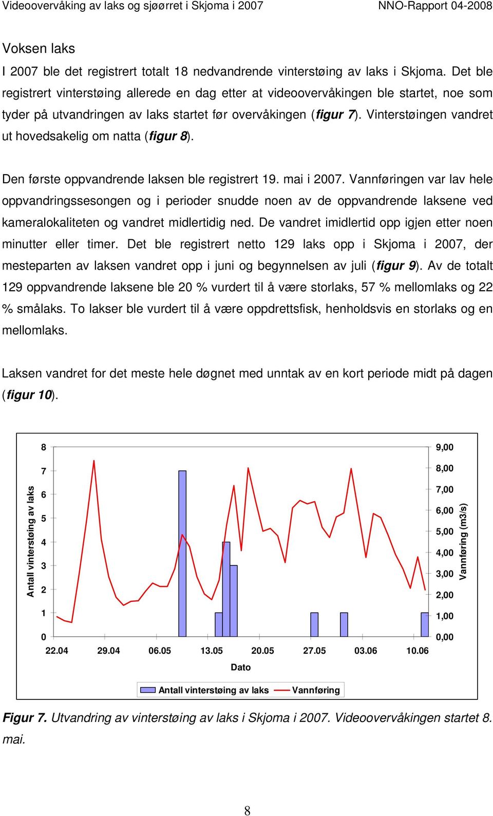 Vinterstøingen vandret ut hovedsakelig om natta (figur 8). Den første oppvandrende laksen ble registrert 19. mai i 27.