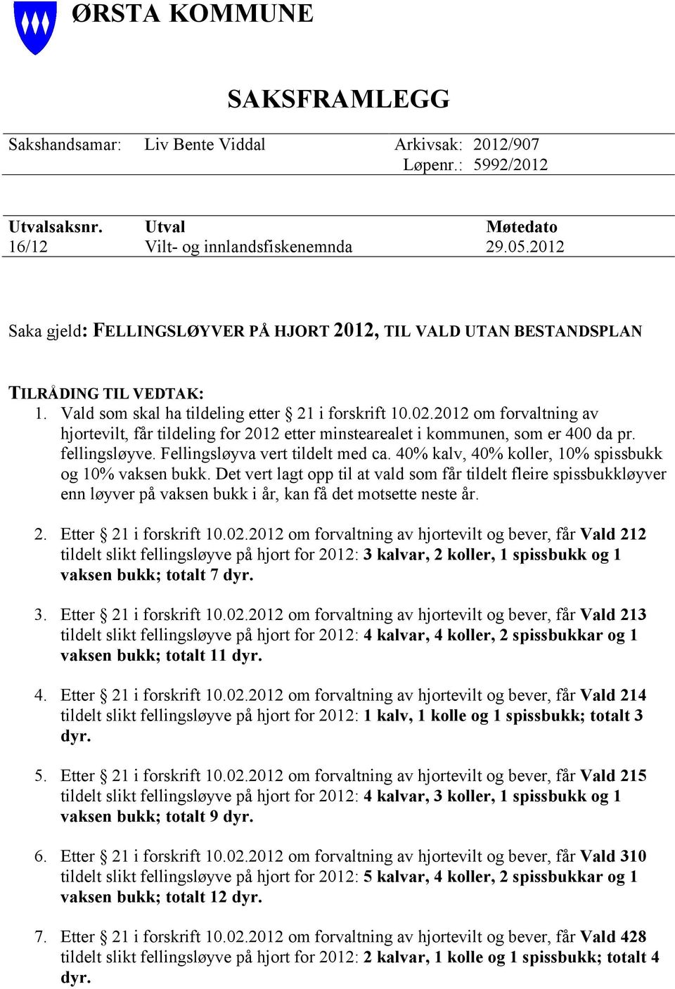 2012 om forvaltning av hjortevilt, får tildeling for 2012 etter minstearealet i kommunen, som er 400 da pr. fellingsløyve. Fellingsløyva vert tildelt med ca.