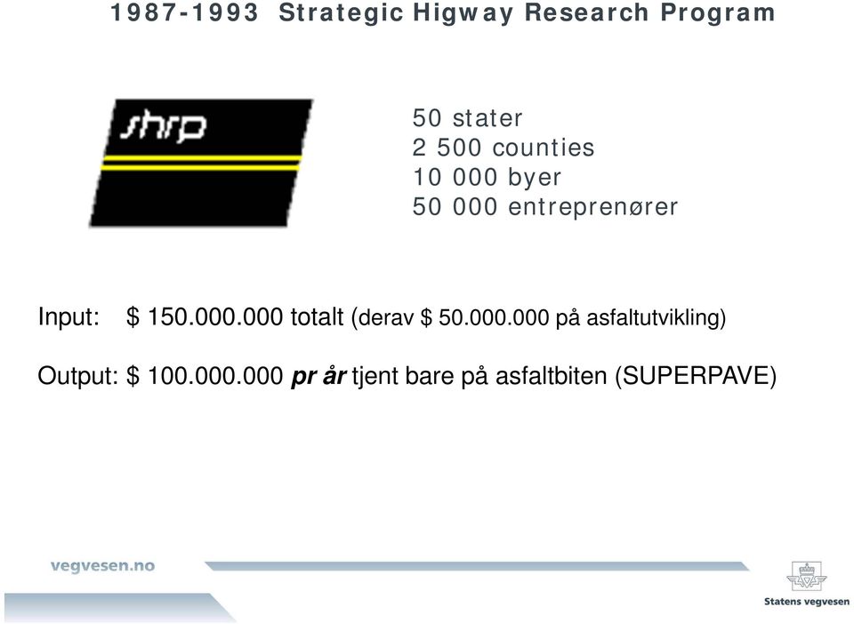 000.000 totalt (derav $ 50.000.000 på asfaltutvikling) Output: $ 100.