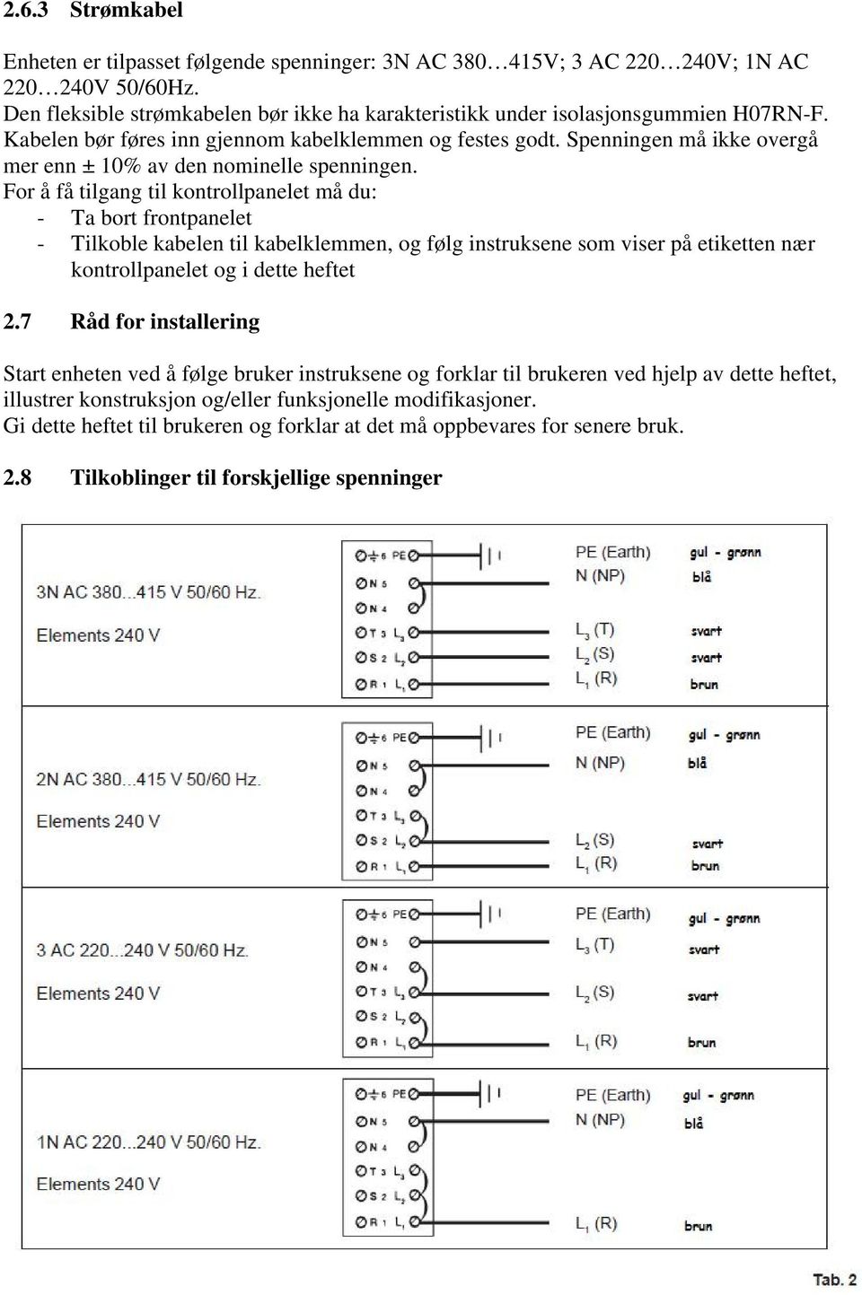 For å få tilgang til kontrollpanelet må du: - Ta bort frontpanelet - Tilkoble kabelen til kabelklemmen, og følg instruksene som viser på etiketten nær kontrollpanelet og i dette heftet 2.